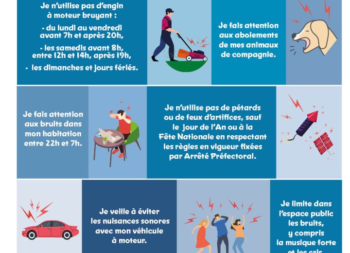 LUTTE CONTRE LE BRUIT – arrêté