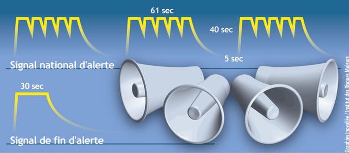 signal_alerte_cernay
