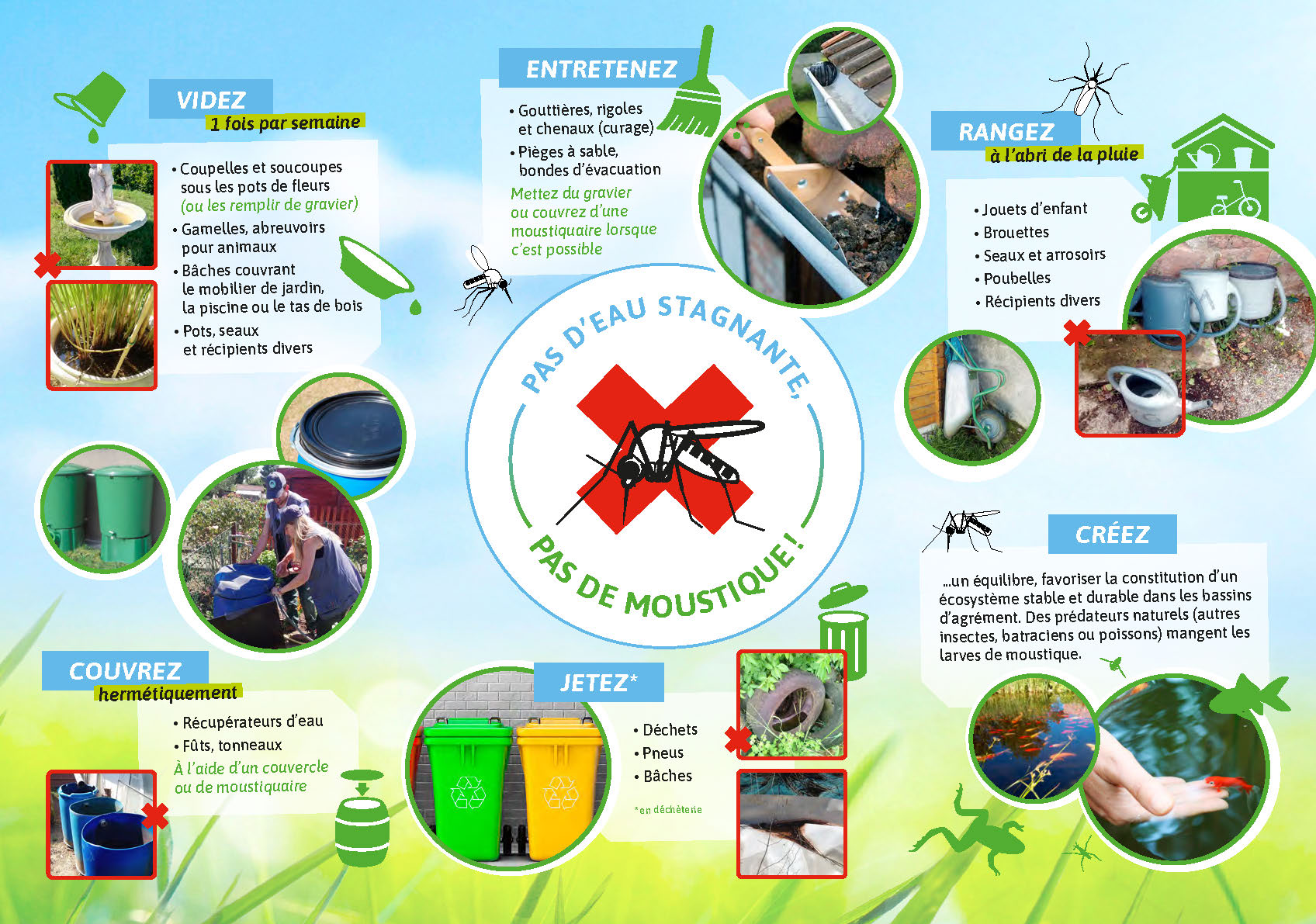 Sur le document on y trouve des solutions pour éviter la stagnation d'eau dans différents récipients se trouvant dans un jardin (tonneau, bac à fleur...)