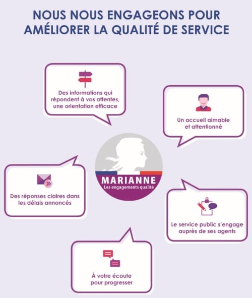 engagements-marianne-simplifiés